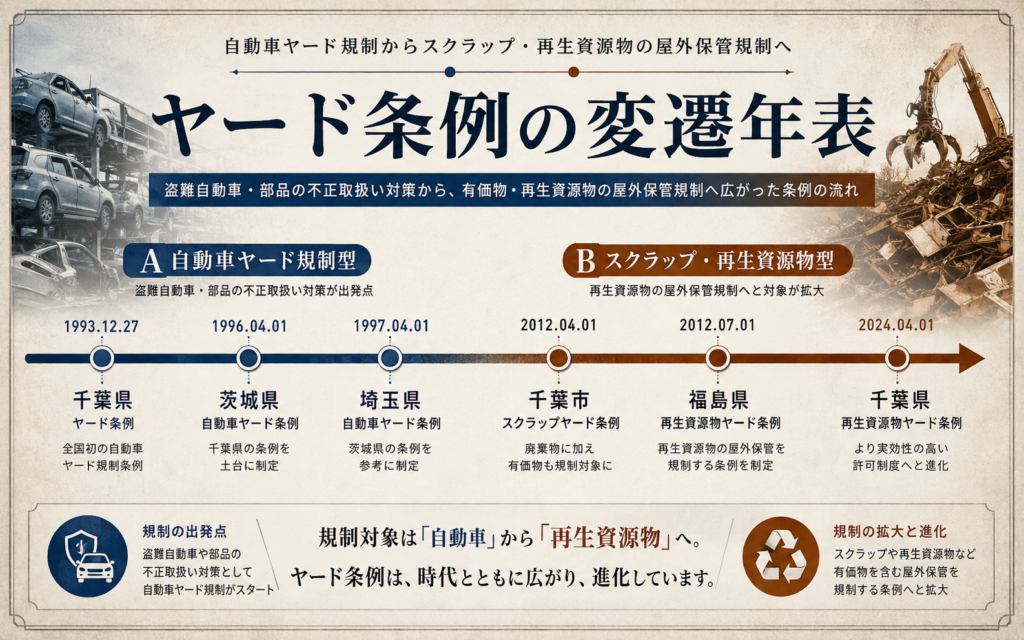 sanpaiblog0012